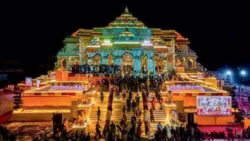 Ayodhya Tour Package: Where faith meets history, and every moment echoes spirituality