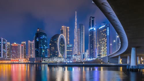 Dubai Tour Package: Explore The Alluring Beauty